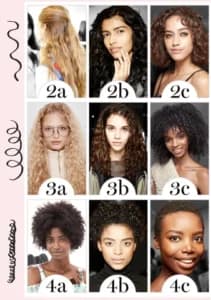 How to Brush Curly Hair: Tips and Tricks for Taming Your Curls
